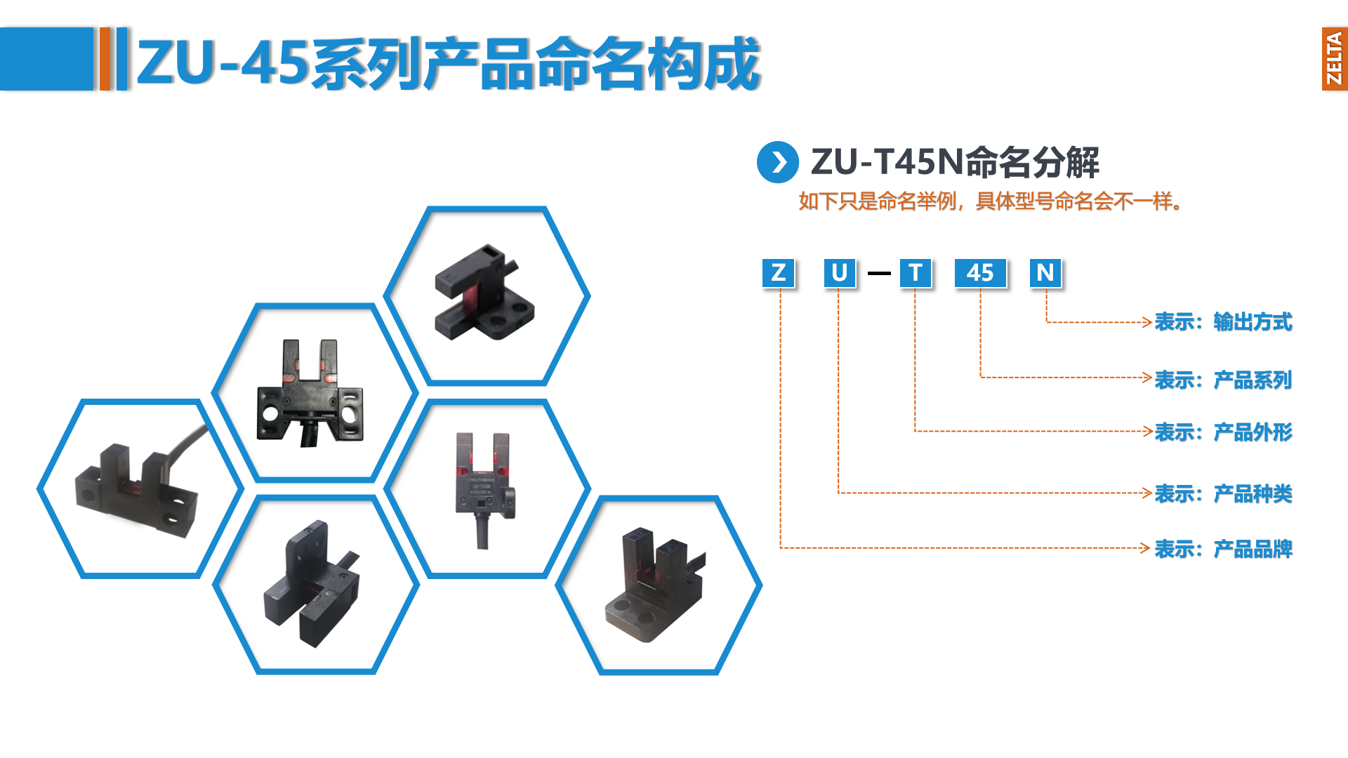 zelta助爾達(dá)推出：ZU-45U槽型光電傳感器，多個(gè)特點(diǎn)脫穎而出！